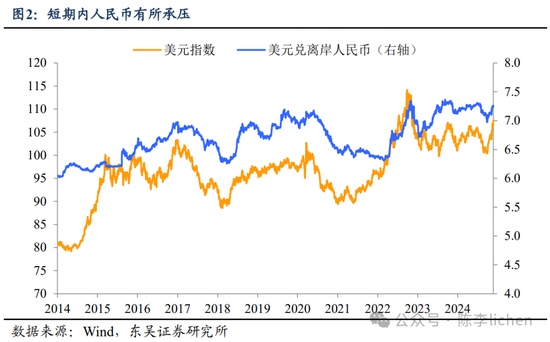 东吴证券：香港市场迎来第二投资时点